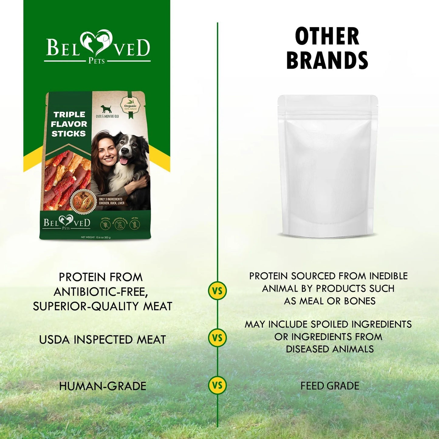 Triple Flavor Dog Rawhide Treats Duck & Chicken Human Grade Meat Natural & Organic Pet Dried Snacks Grain Free Long Lasting Chews for Large & Small Do