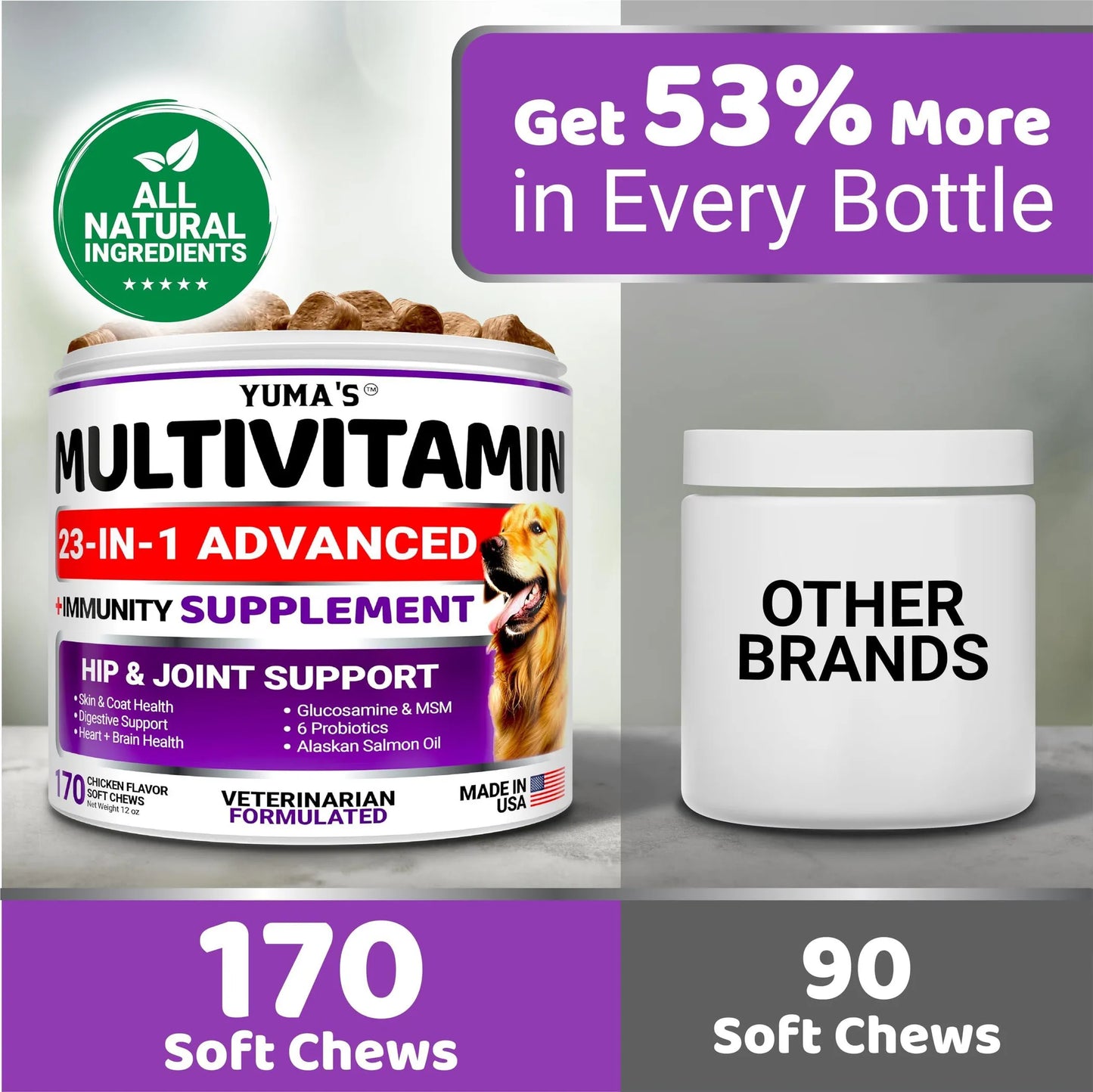 Dog Multivitamin Chewable with Glucosamine