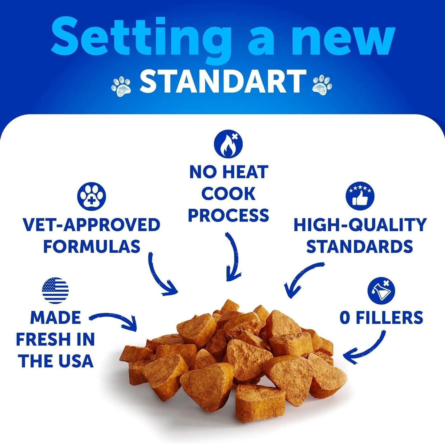 Flea and Tick Prevention for Dogs